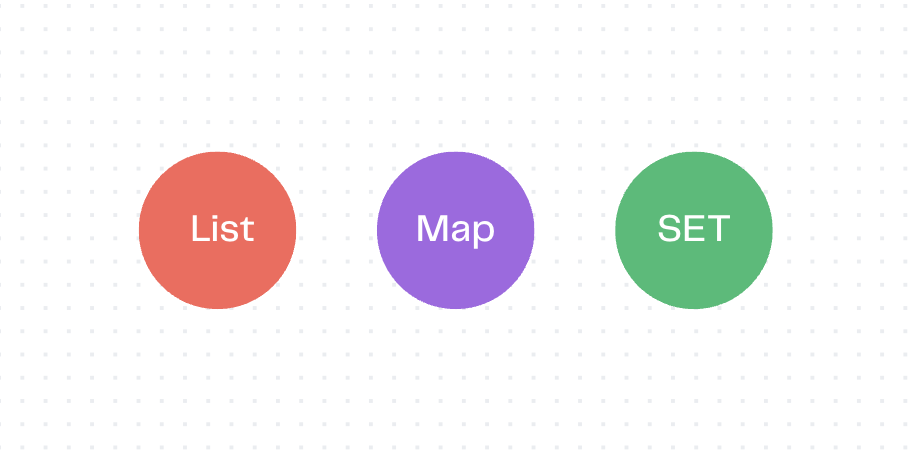 list-map-set