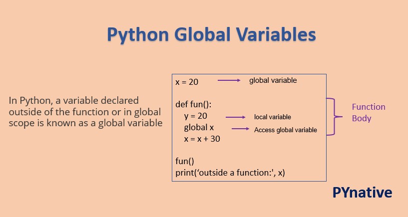 python-global-variables